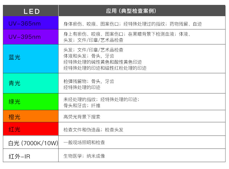 CI02-V2中文詳情_(kāi)14.jpg